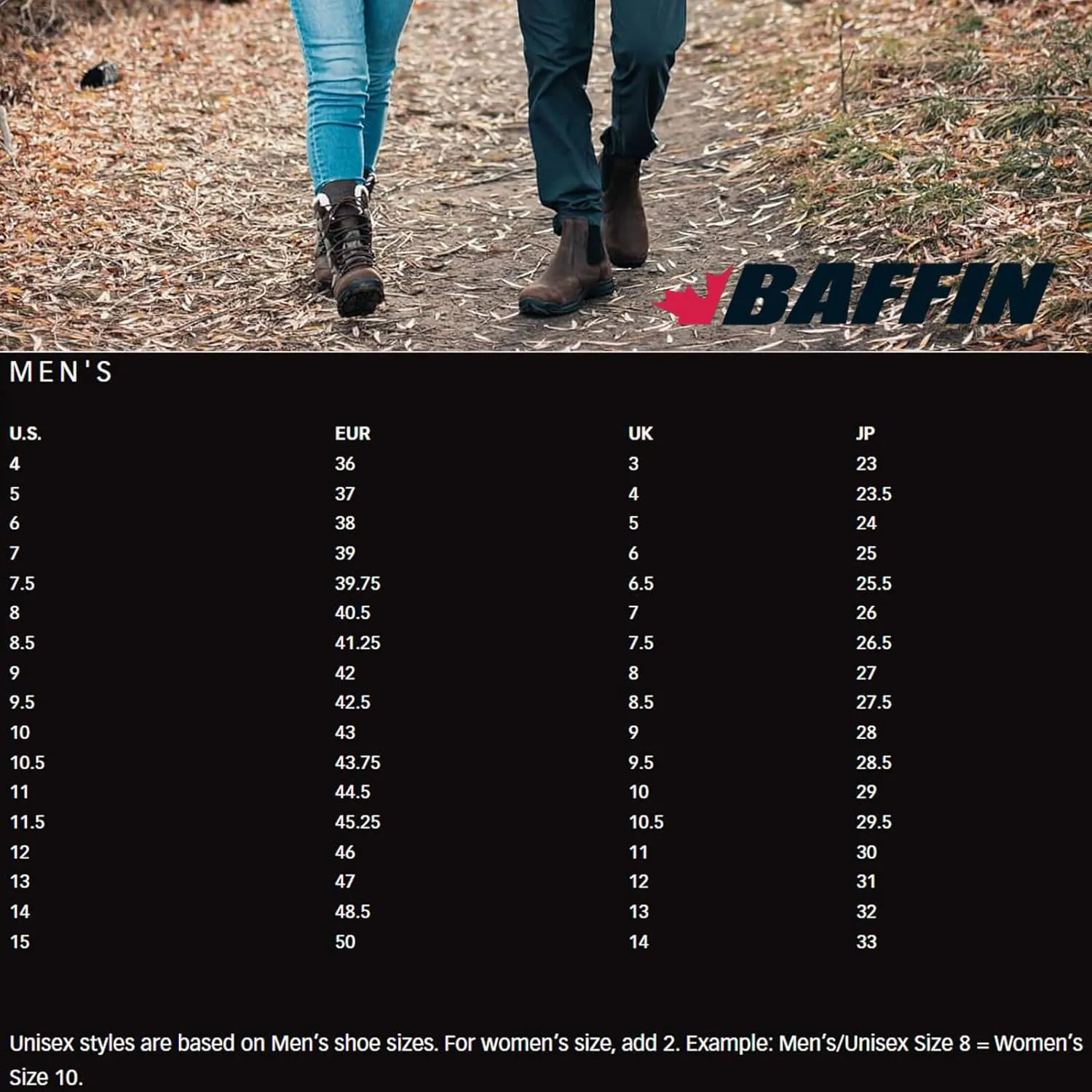 Baffin Men's COPENHAGEN Winter Boots | Waterproof Insulated Lightweight Leather Slip-On Boots for Urban & Cold Weather Use