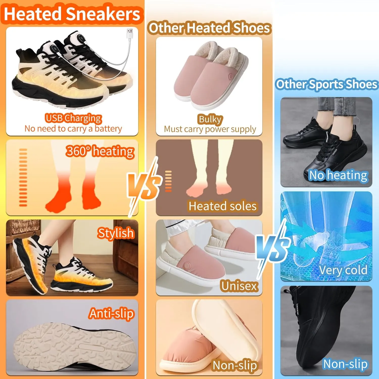 Heated Sneakers for Women and Men, Rechargeable Heating Shoes Foot Warmers with 3 Temperature Settings, Winter Outdoor Heated Sports Shoes