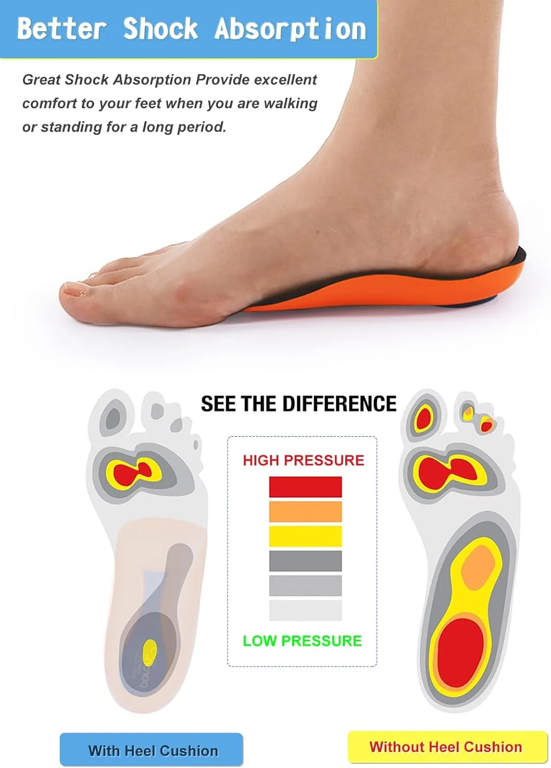 Heel Cup Plantar Fasciitis Inserts Arch Support【PORON Cushion - Made in USA】 Men Women Heel Insoles for Heel Pain (2pairs (Orange   Gray), Women 12-14 / Men 10-14.5)