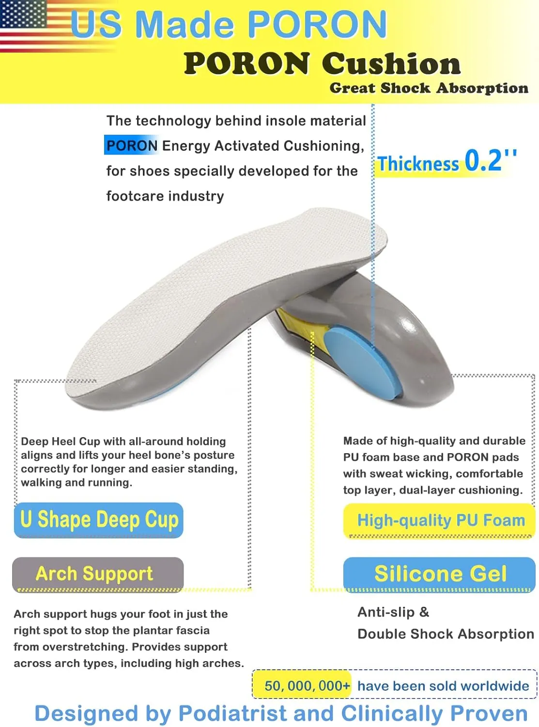 Heel Cup Plantar Fasciitis Inserts Arch Support【PORON Cushion - Made in USA】 Men Women Heel Insoles for Heel Pain (2pairs (Orange   Gray), Women 12-14 / Men 10-14.5)