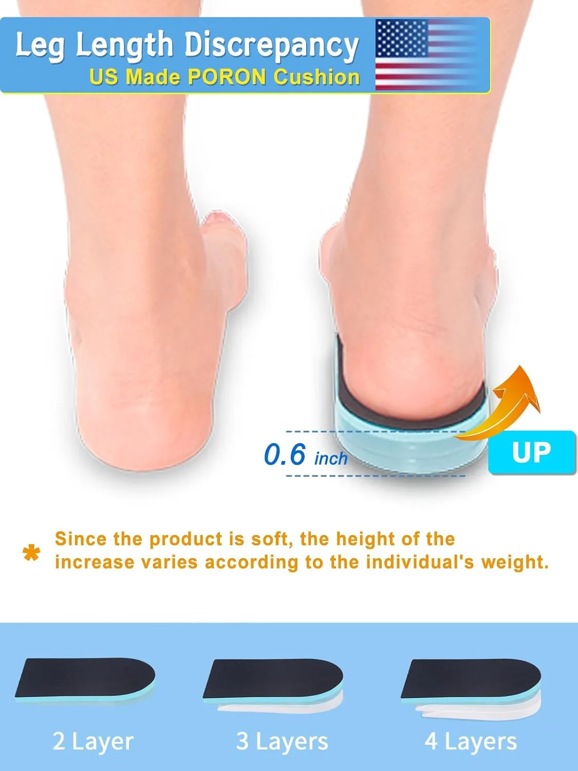 Heel Lift for Leg Length Discrepancy, Heel Pain Relief 【USA Made PORON】 Orthopedic Heel Increase Inserts for Plantar Fasciitis, Heel Height Adjustment ((2pairs) Black-Blue, W 12-14 / M 10-14.5)