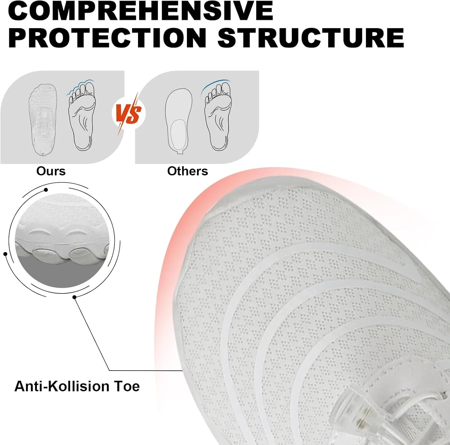 Thatrich Hike Shoes Footwear Womens Barefoot Walking Shoes Slip On Hiking Water Shoe Outdoor Waterproof Grounded Sneakers Wide Toe Box Unisex