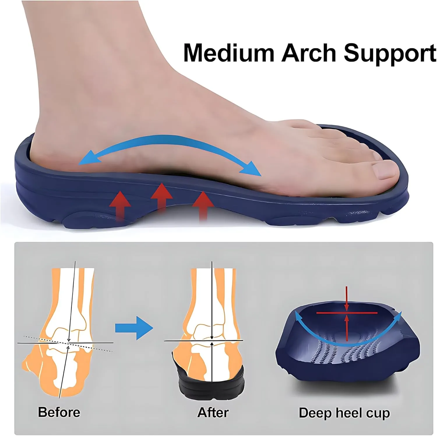 Unisex Garden Clogs,Slip into Non-Slip Comfort with Arch Support,Experience air Cushion Comfort and Easy Slip-on Design, Great for Water Adventures and Casual wear.