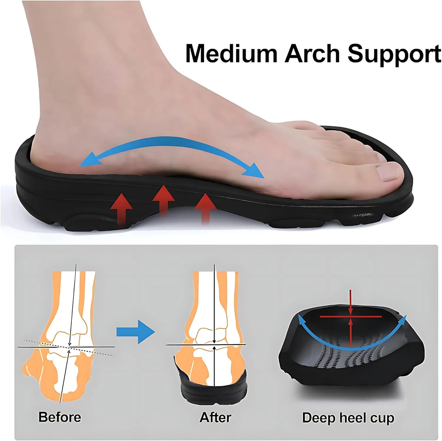 Unisex Garden Clogs,Slip into Non-Slip Comfort with Arch Support,Experience air Cushion Comfort and Easy Slip-on Design, Great for Water Adventures and Casual wear.